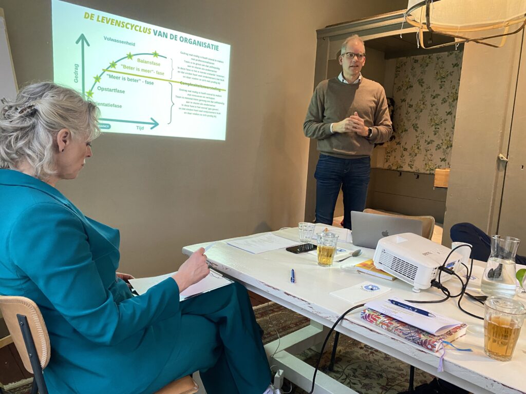 Pieter Peelen bij de cursus De Productiviteitsversneller